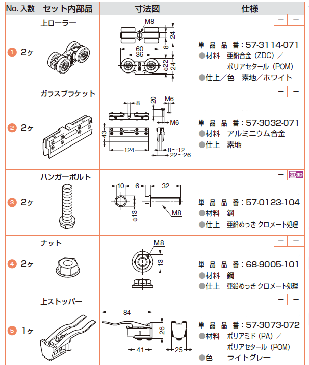 ポルタ 100G部品セット