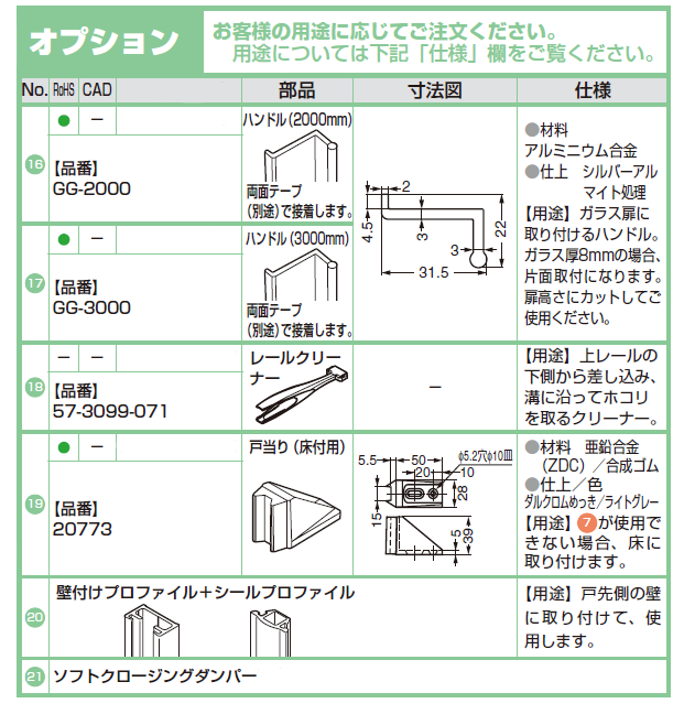 ポルタ 100Gオプション