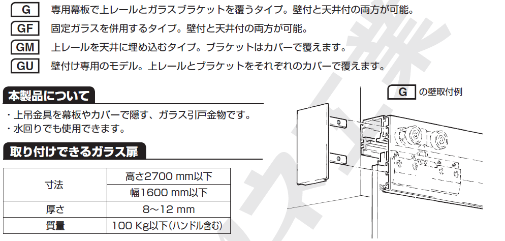 ポルタ 100G施工説明