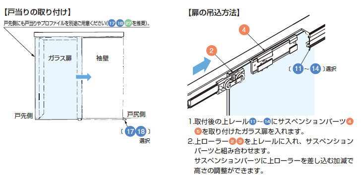 ハワプロリノ プラス80 上レール面付仕様 