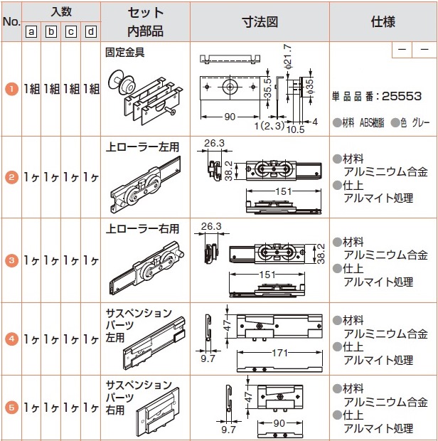 ハワプロリノ プラス80 上レール面付仕様 部品セット（扉1枚当り）