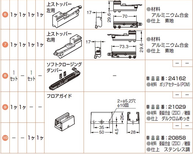 ハワプロリノ プラス80 上レール面付仕様 部品セット（扉1枚当り）