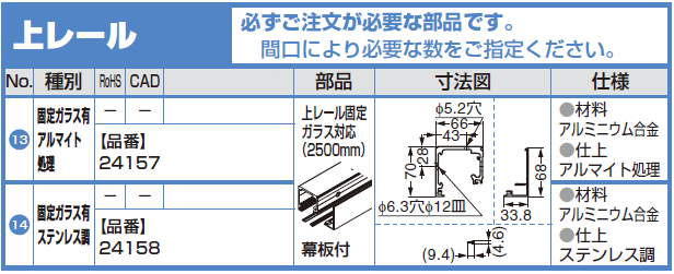 ハワプロリノプラス80 上レール（24157）