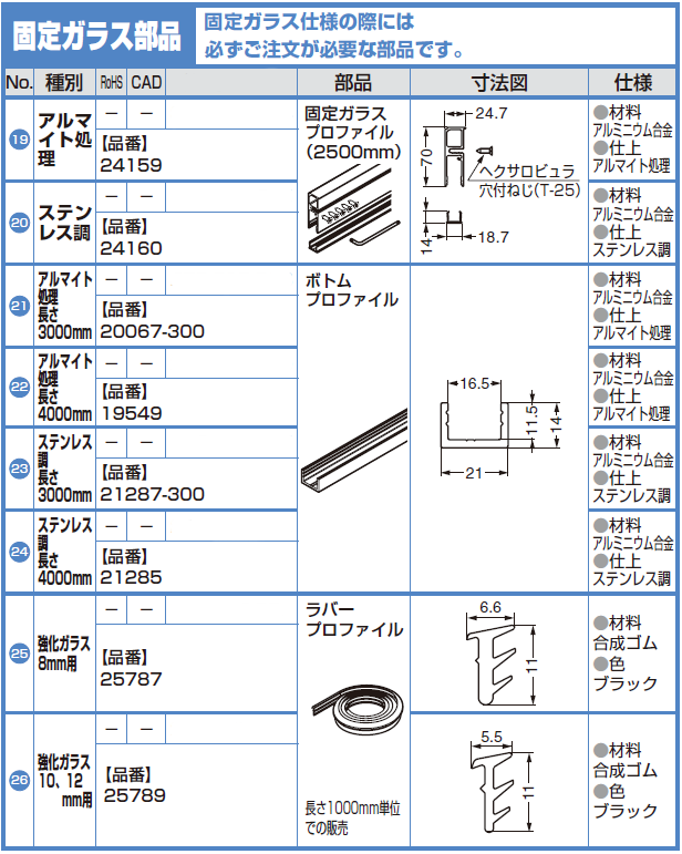 ハワプロリノプラス80 ガラス固定部品（24159）