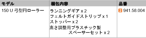 ｓlidoデザイン 150-Uガラス扉用引戸用金具.レールなしセット 1 枚扉用