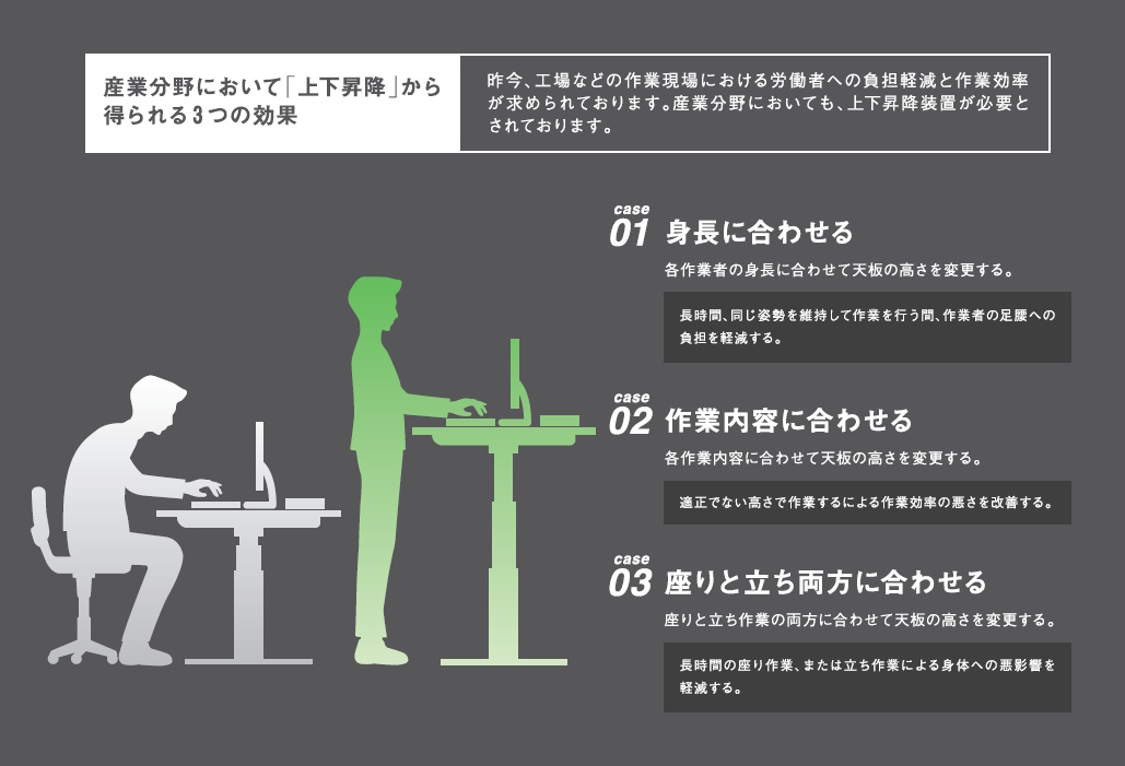 電動昇降テーブル