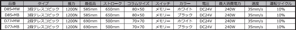 電動昇降テーブル