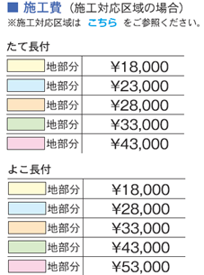 施工対応区域