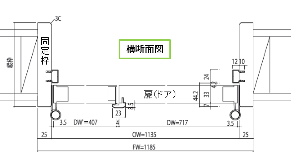 横断面