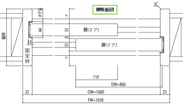 横断面