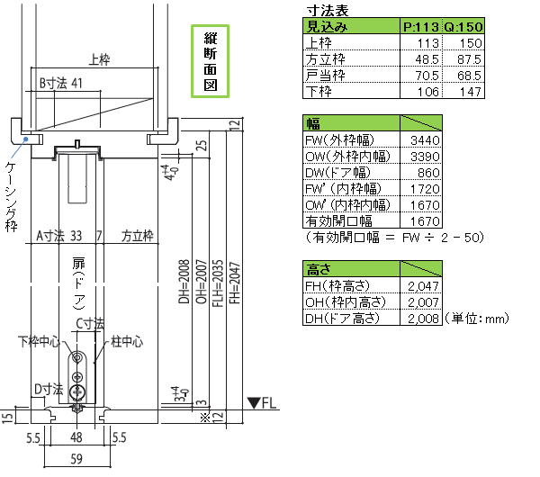 縦断面、寸法表