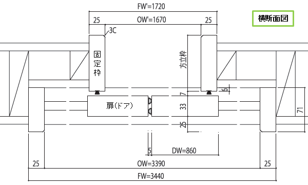 横断面