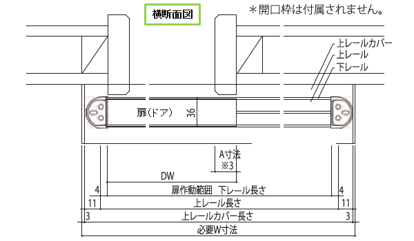 横断面