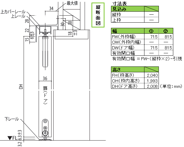 縦断面、寸法表