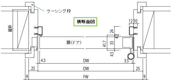 横断面