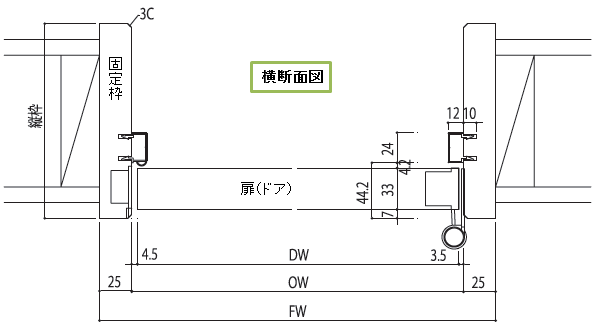 横断面