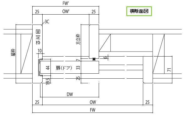 横断面