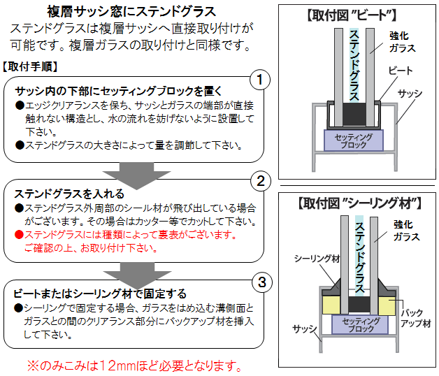 ステンドグラスは複層サッシへ直接取り付けが可能です。複層ガラスの取り付けと同様です。