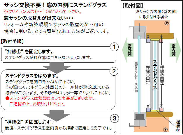 サッシ交換不要！窓の内側にステンドグラス。窓サッシの取替えが出来ない・・・リフォームや新築現場でサッシの取替えが不可の場合に用いる、とても簡単な施工方法がございます。