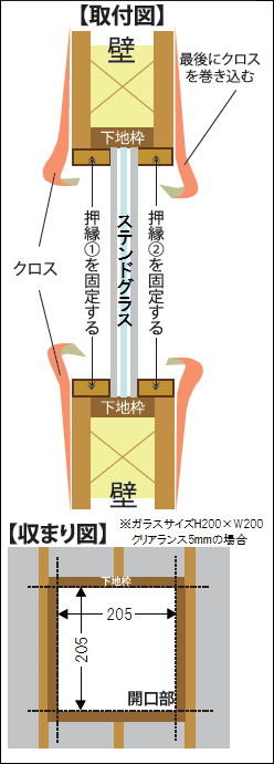 取付け図、納まり図