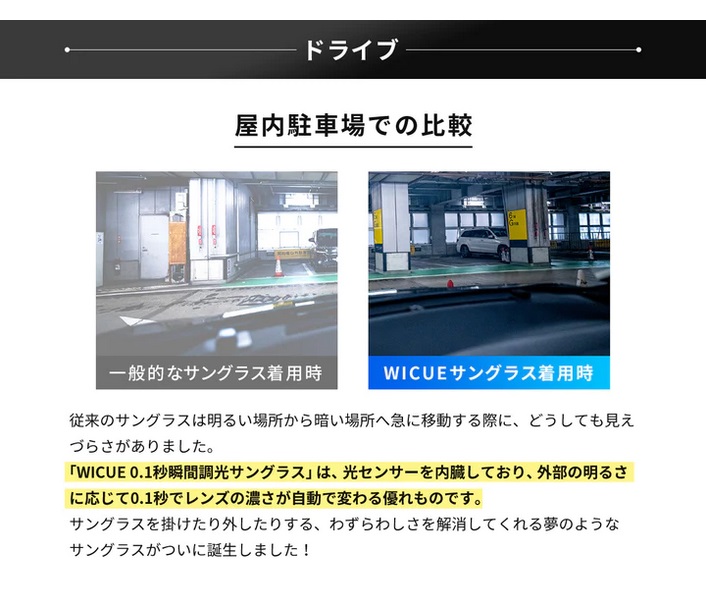 ドライブ,屋内駐車場での一般的にサングラスとの比較,従来のサングラスは明るい場所から暗い場所へ急に移動する際に、どうしても見えづらさがありました。,「WICUE0.1秒瞬間調光サングラス」は、光センサーを内蔵しており、外部の明るさに応じて0.1秒でレンズの濃さが自動で変わる優れものです。サングラスを掛けたり外したりする、わずらわしさを解消してくれる夢のようなサングラスです