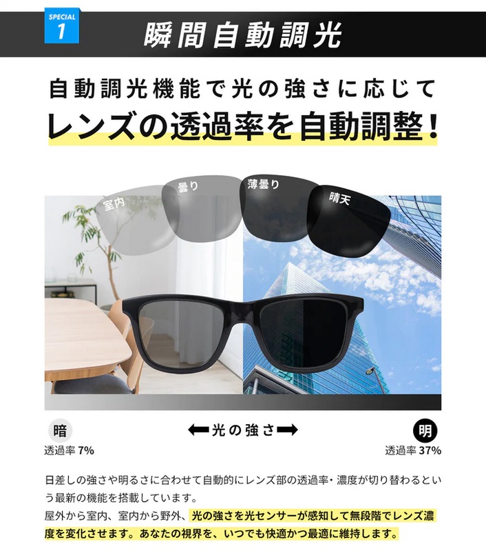 瞬間自動調光,自動調光機能で光の強さに応じてレンズの透過率を自動調整