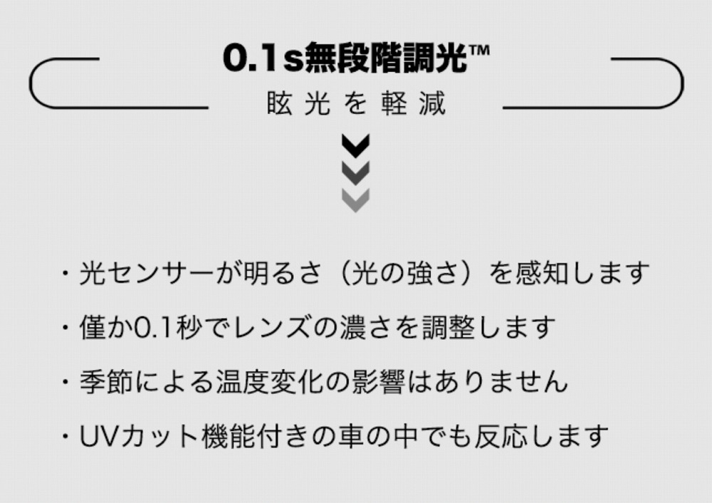 0.1s無段階調光,眩光を軽減,光センサーが明るさ（光の強さ）感知します,僅か0.1秒でレンズの濃さを調整します。季節による温度変化の影響はありません,UVカット機能付きの車の中でも反応します