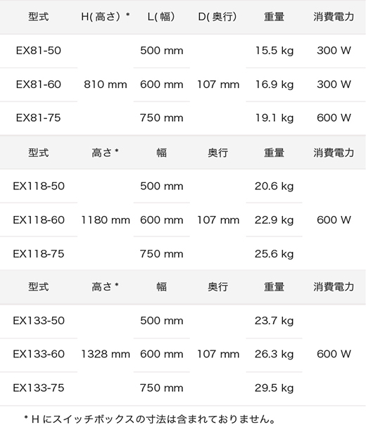 PS HR(E)タオルウォーマースEX詳細