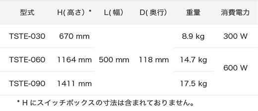 PS HR(E)タオルウォーマーTST詳細