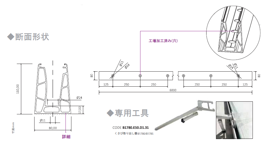 バラストレイドレールB1780