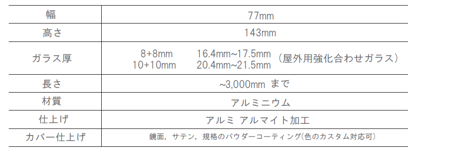 バラストレイドレールs1780