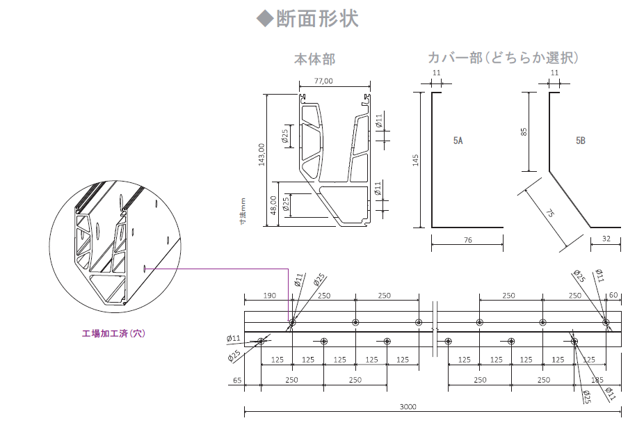 バラストレイドレールs1780