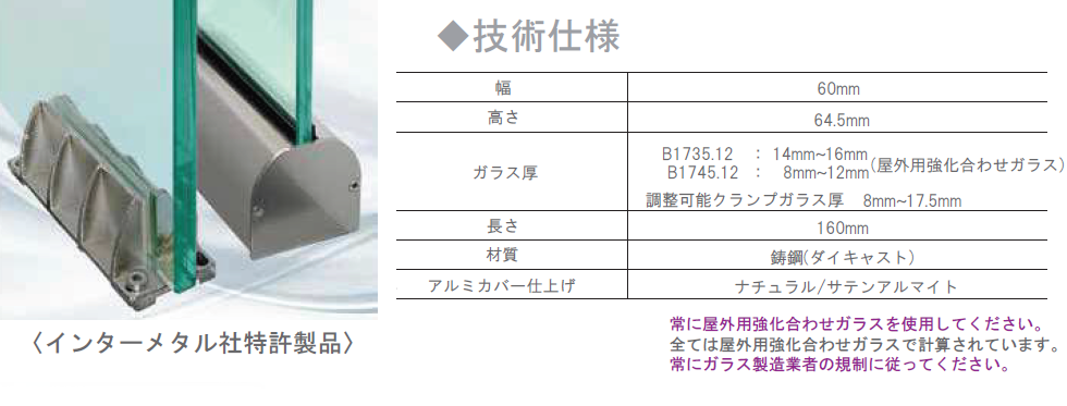 バラストレイドレールB1735