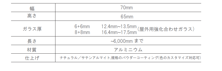 バラストレイドレールB1785