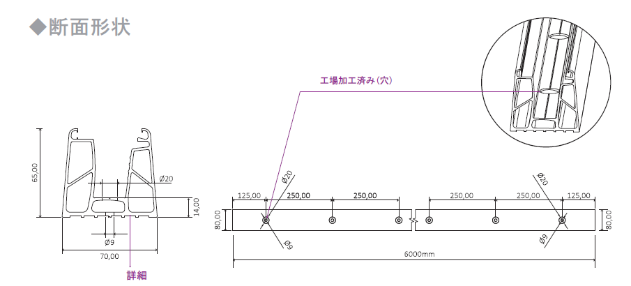 バラストレイドレールB1785